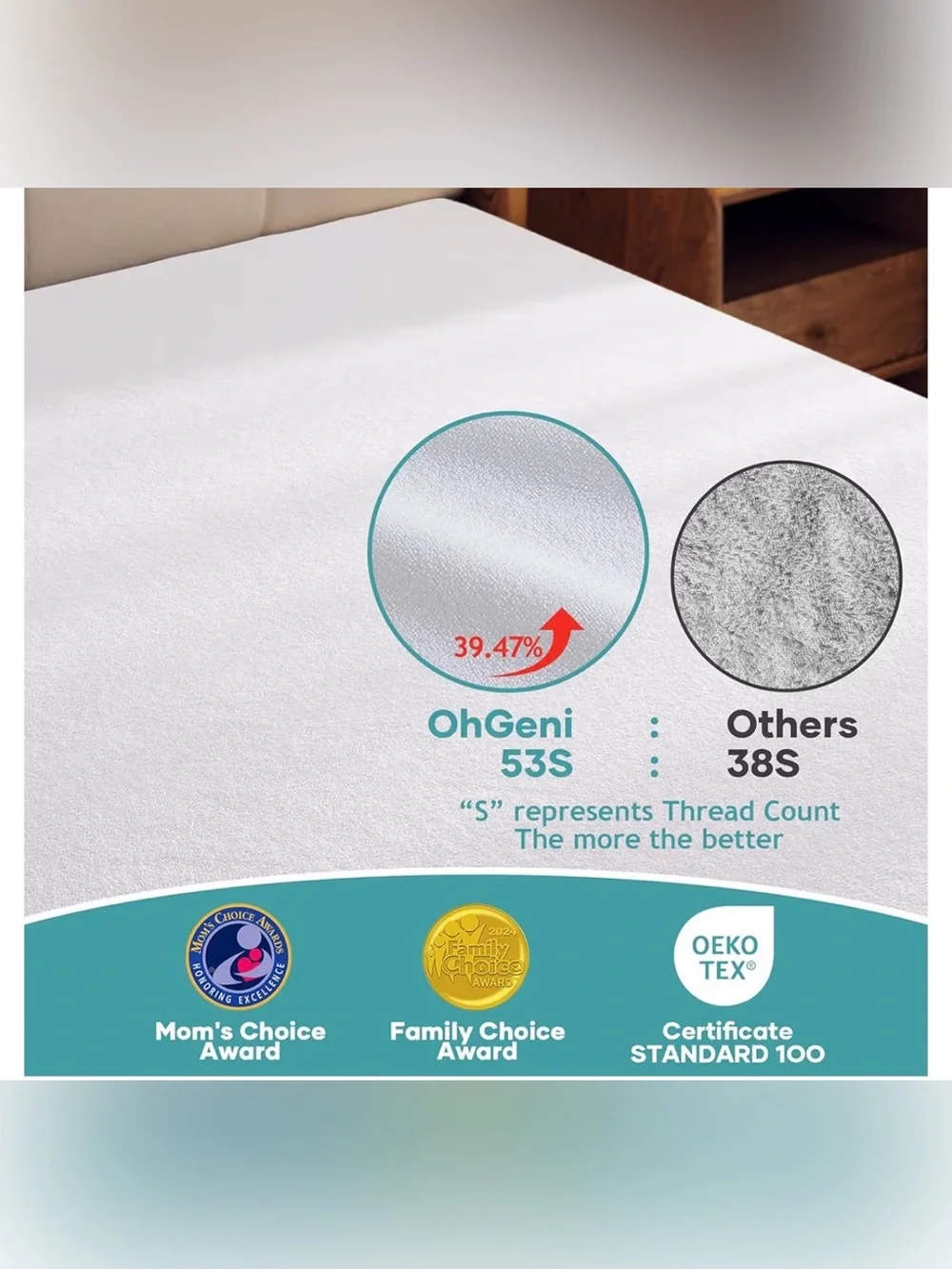 Twin Fitted Mattress Protector